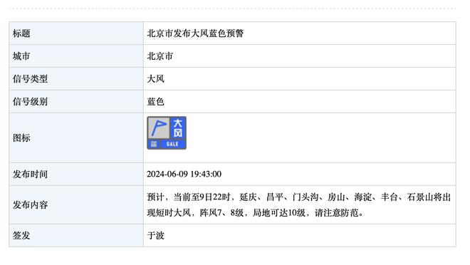 需要多少个10岁小孩一起上才能击败我？NBA球星回答亮了